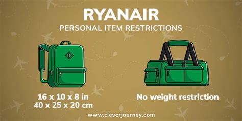 ryanair personal item size inches